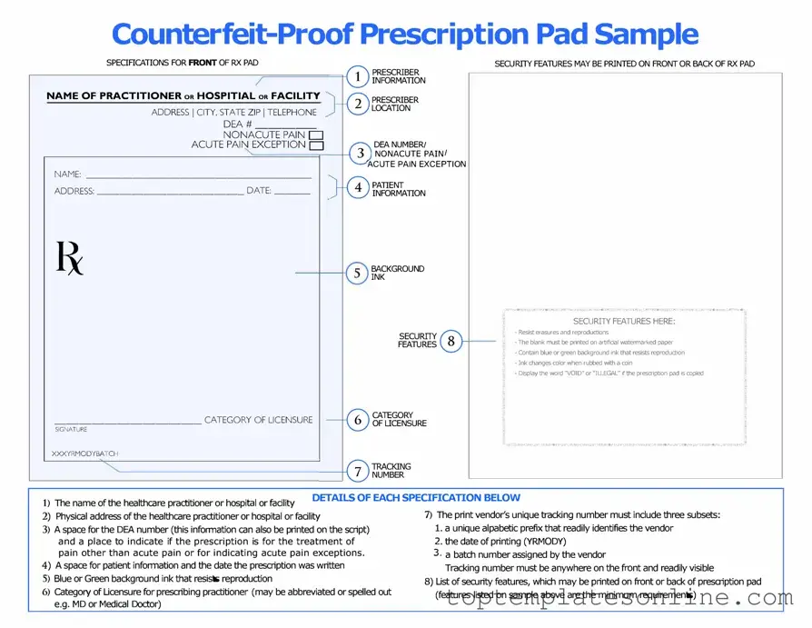 Fillable Prescription Pad Form