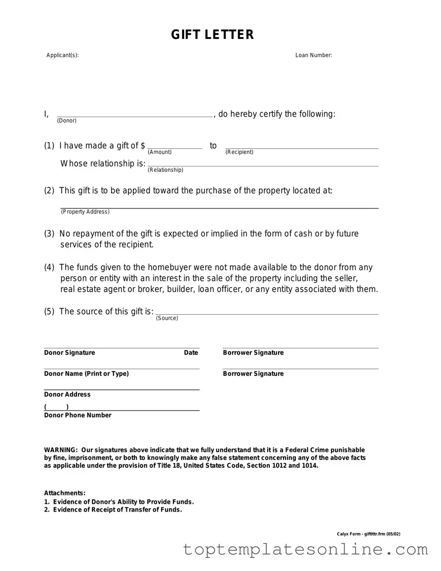 Fillable Gift Letter Form