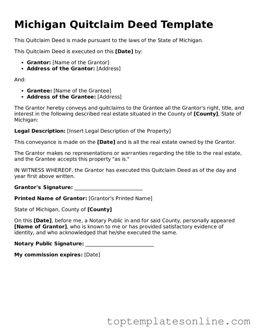 Blank Quitclaim Deed Template for Michigan State