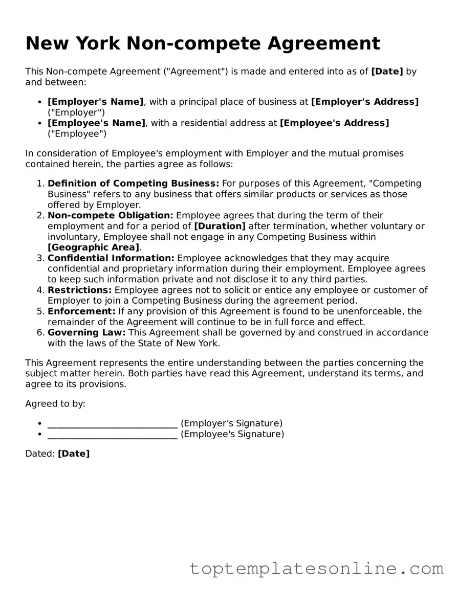 Blank Non-compete Agreement Template for New York State
