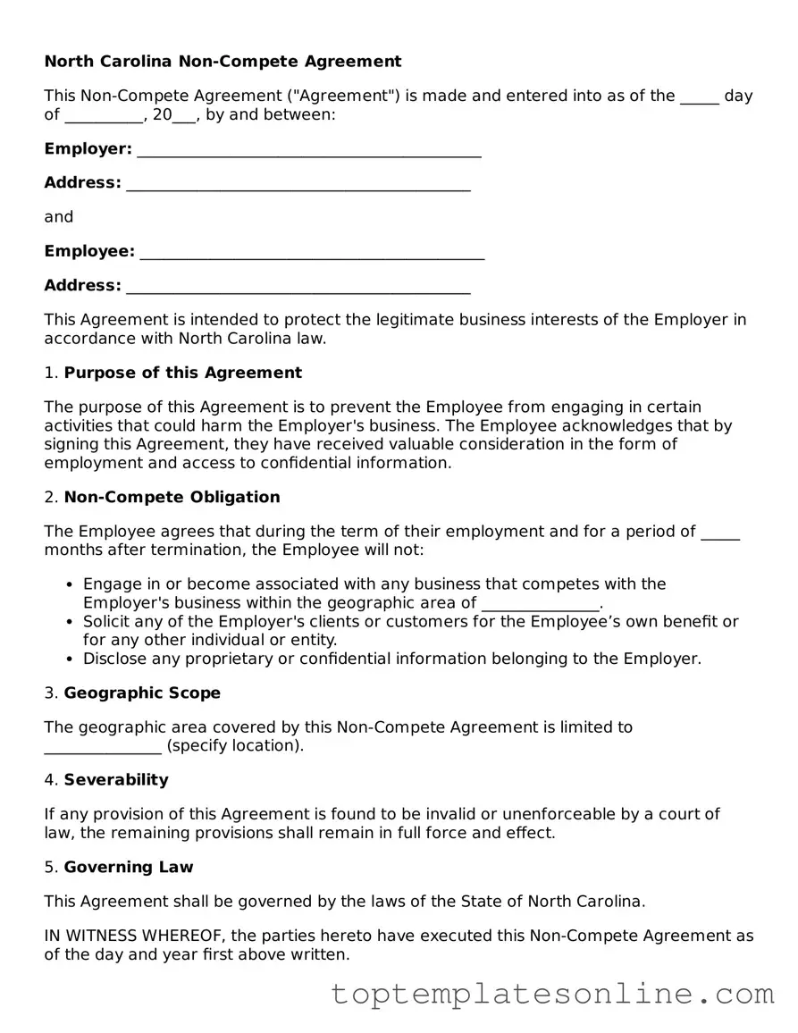 Blank Non-compete Agreement Template for North Carolina State