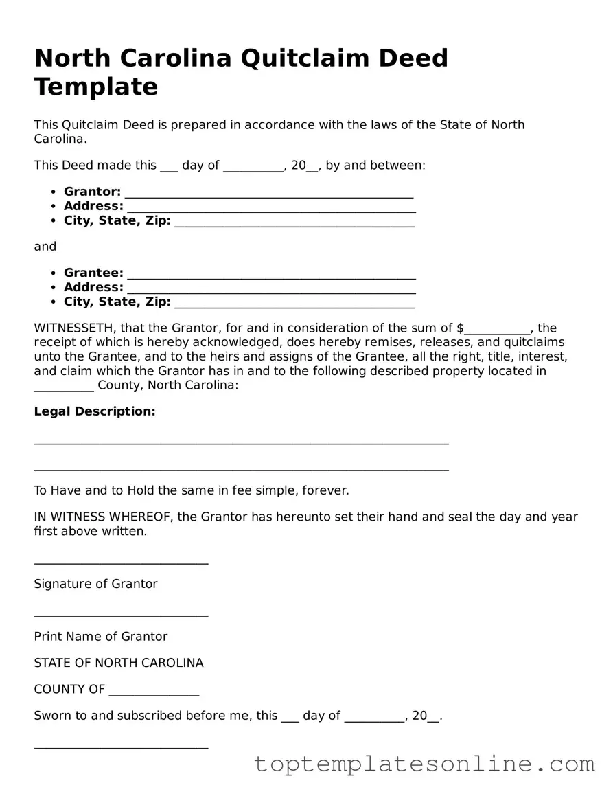 Blank Quitclaim Deed Template for North Carolina State