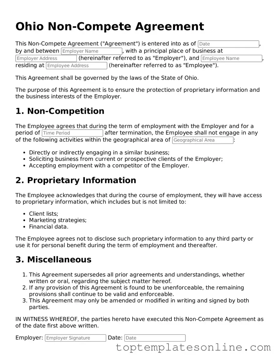 Blank Non-compete Agreement Template for Ohio State