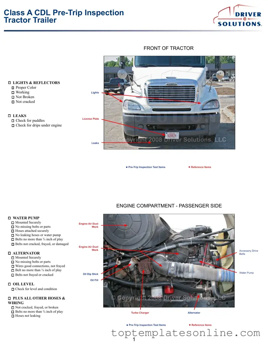 Fillable Pre Trip Inspection Checklist Form