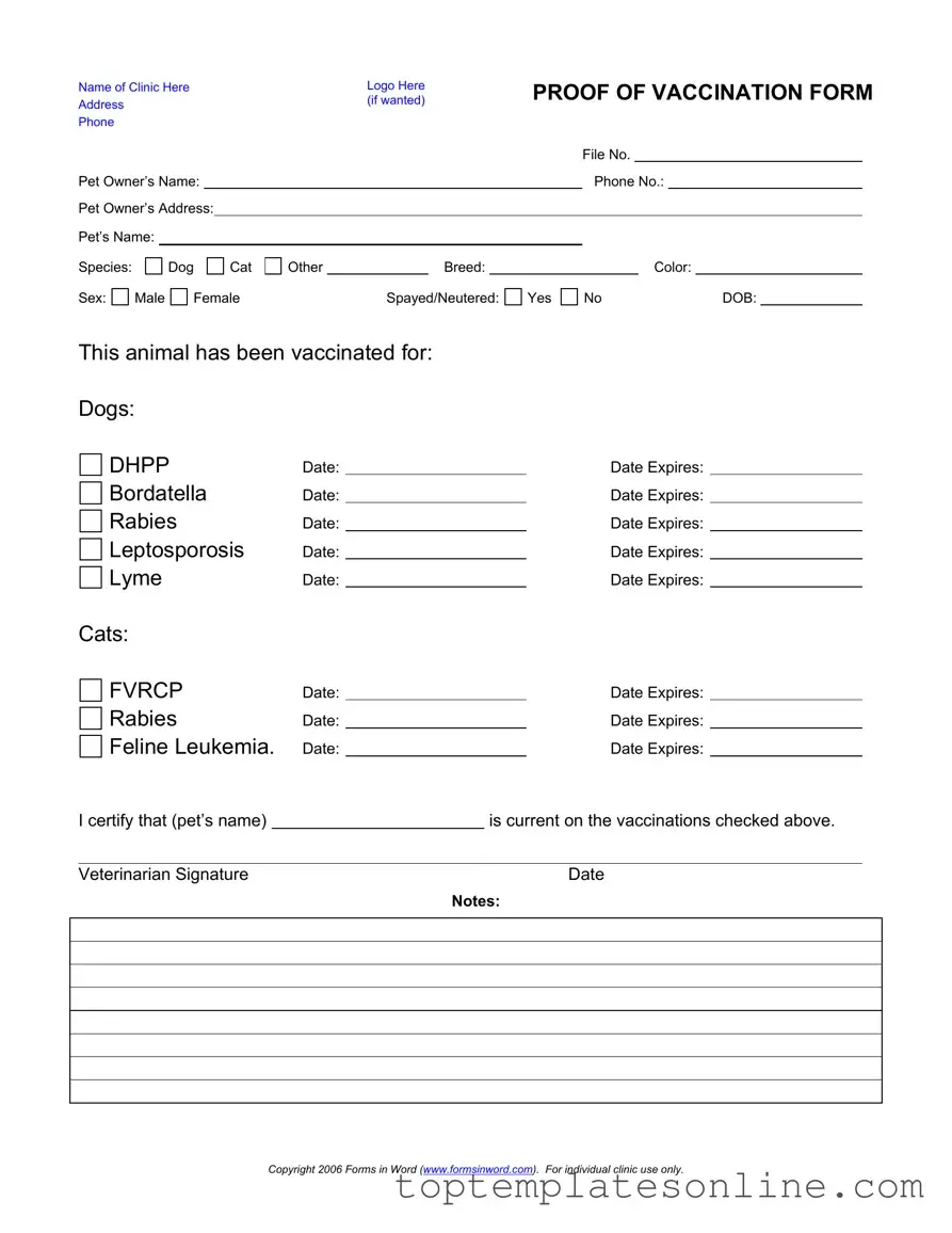Fillable Proof Of Vaccination Dog Form