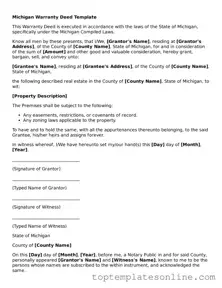 Blank Deed Template for Michigan State