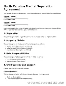 Blank Marital Separation Agreement Template for North Carolina State