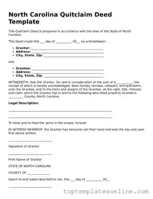 Blank Quitclaim Deed Template for North Carolina State