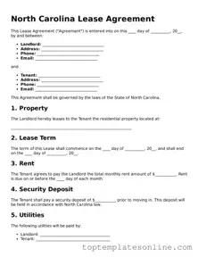 Blank Lease Agreement Template for North Carolina State