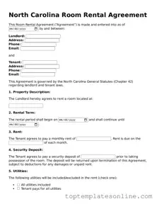 Blank Room Rental Agreement Template for North Carolina State