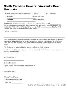 Blank Deed Template for North Carolina State