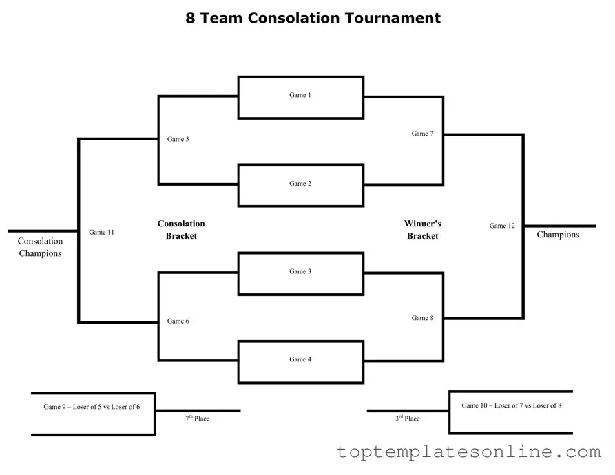 Fillable Tournament Consolation Bracket Form