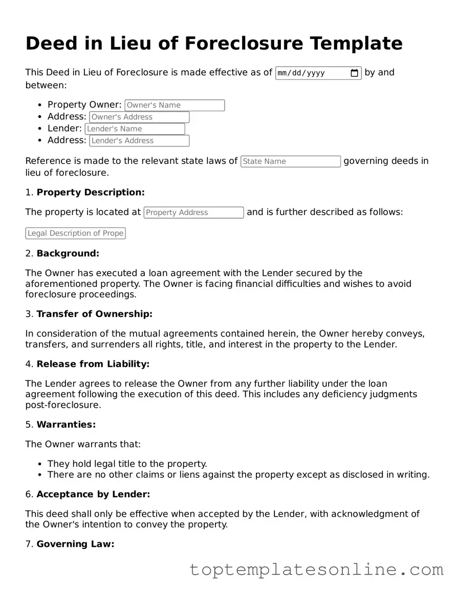 Attorney-Approved Deed in Lieu of Foreclosure Form